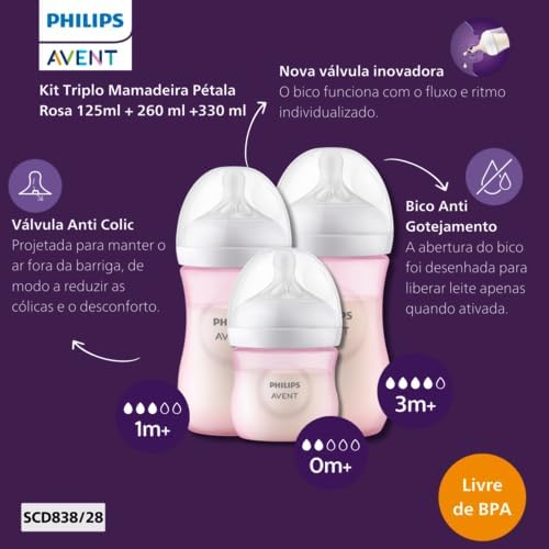 Kit 3 Mamadeiras Pétala Rosa - Philips Avent