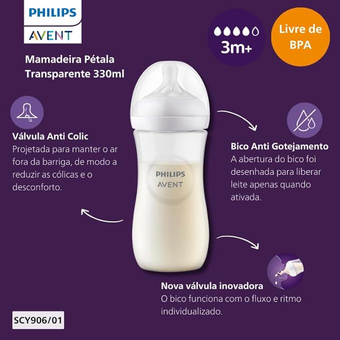 Mamadeira Pétala 3.0 330mL Transparente - Philips Avent