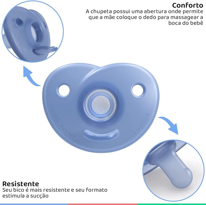 Chupeta Soothie Azul 4-6 meses - Philips Avent